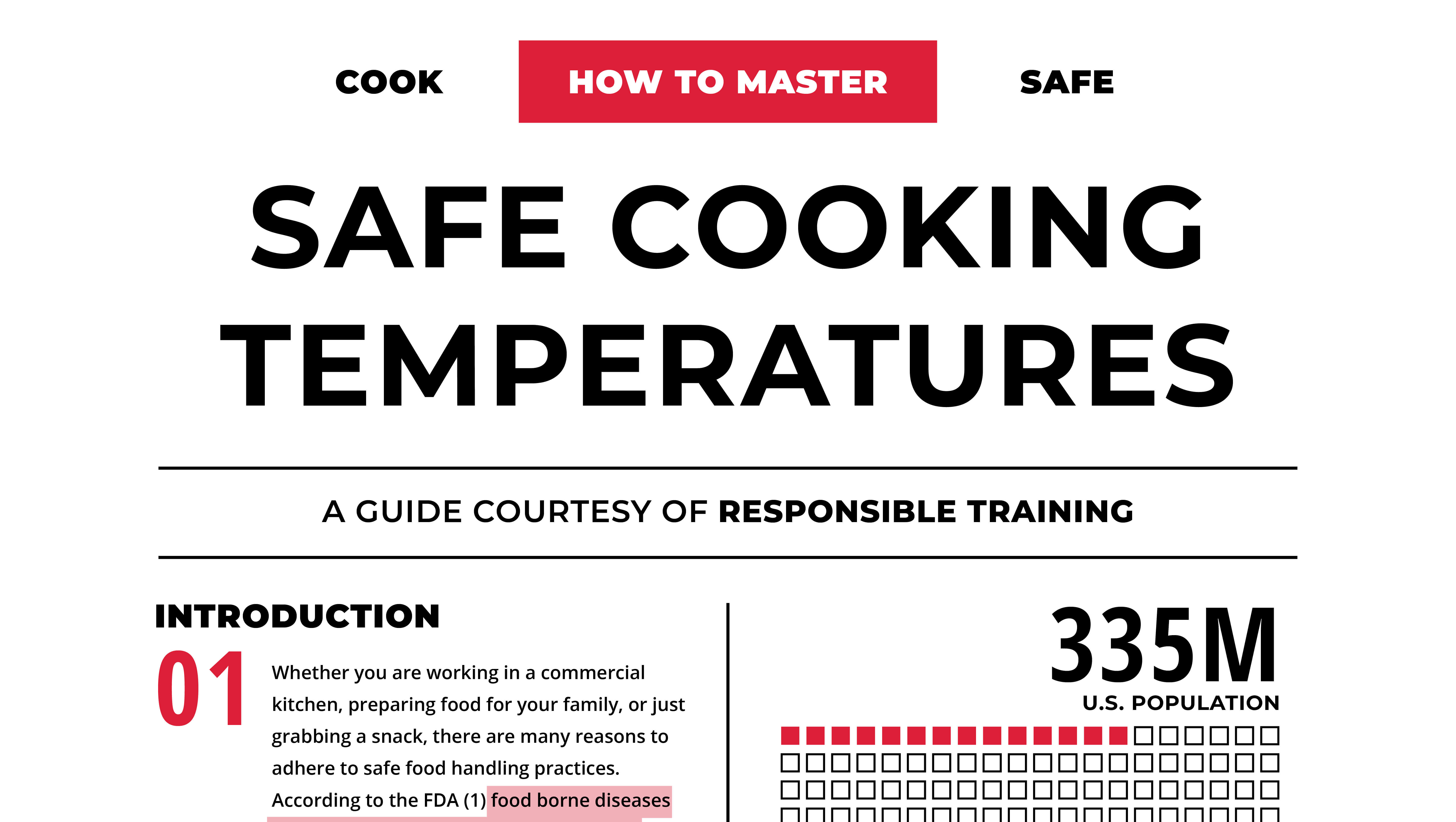 Home Responsible Training home-responsible-training